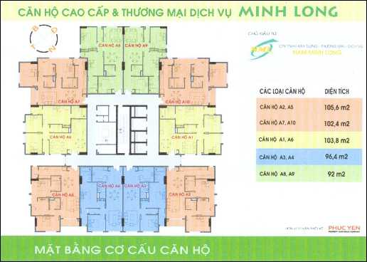 Tầng điển hình