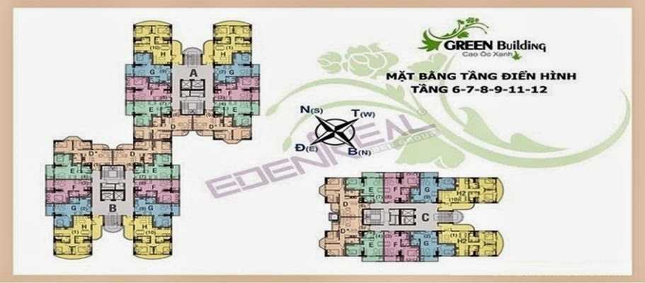 Tầng điển hình