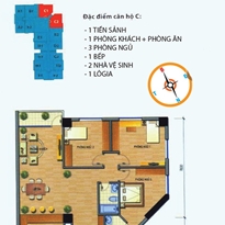 Thiết kế căn hộ C1, C2 Thiết kế căn hộ C1, C2
