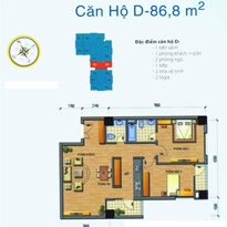 Thiết kế căn hộ D1, D2 Thiết kế căn hộ D1, D2