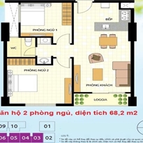 Thiết kế căn hộ 03, 04, 05, 06 Thiết kế căn hộ 03, 04, 05, 06