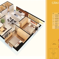 Thiết kế căn hộ loại A Thiết kế căn hộ loại A