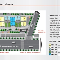 Căn hộ 8X Thái An Căn hộ 8X Thái An