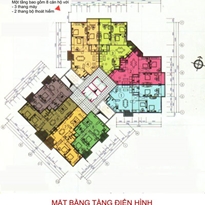 Tầng điển hình Tầng điển hình