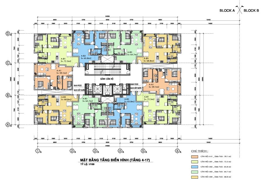 Tầng điển hình