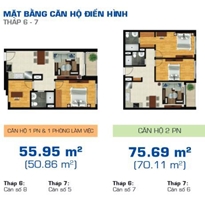 Thiết kế căn hộ 07-06