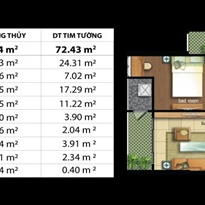 Thiết kế căn hộ B1 Thiết kế căn hộ B1