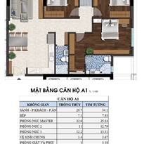 Thiết kế căn hộ A1 Thiết kế căn hộ A1