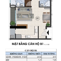Thiết kế căn hộ B1 Thiết kế căn hộ B1
