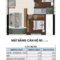 Thiết kế căn hộ B3 Thiết kế căn hộ B3