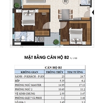 Thiết kế căn hộ B2 Thiết kế căn hộ B2