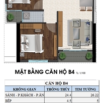 Thiết kế căn hộ B4 Thiết kế căn hộ B4