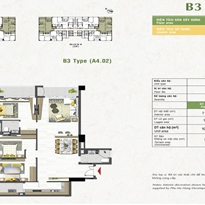 Thiết kế căn hộ B3