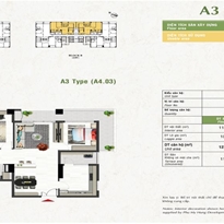 Thiết kế căn hộ A3