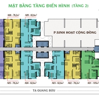 Tầng điển hình Tầng điển hình