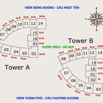 Mặt bằng tổng Mặt bằng tổng