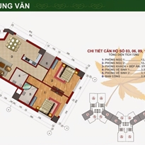 Thiết kế căn hộ 06 Thiết kế căn hộ 06